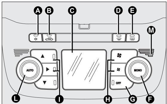 Abarth Punto Evo 3 (2009-2012) - COMMANDES fig. 35 - 1
