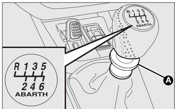 Abarth Punto Evo 3 (2009-2012) - UTILISATION DE LA BOÎTE DE VITESSES MANUELLE - 1