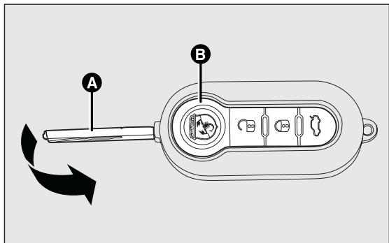 Abarth Punto Evo 3 (2009-2012) - CLÉ AVEC TÉLÉCOMMANDE fig. 4 - 1