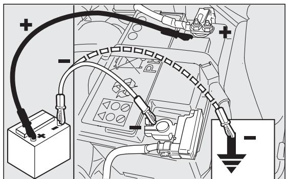Abarth Punto Evo 3 (2009-2012) - DÉMARRAGE DE SECOURS - 1