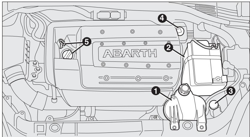 Abarth Punto Evo 3 (2009-2012) - ATTENTION - 2