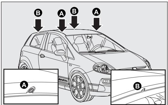Abarth Punto Evo 3 (2009-2012) - ATTENTION - 2
