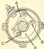 CITROEN Rosalie (1932-1938) - Composition et role des différents organes - 2