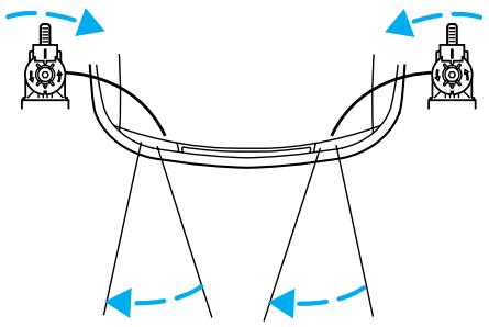 Lincoln Town Car (1998-2003) - Réglage horizontal - 3