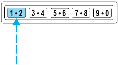 Lincoln Town Car (1998-2003) - Programmation d'un code personalisé - 1