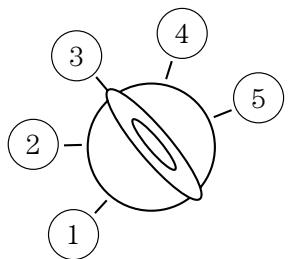 Lincoln Town Car (1998-2003) - POSITIONS DU COMMUTATEUR D'ALLUMAGE - 1
