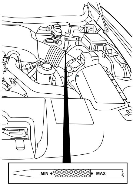 Lincoln Town Car (1998-2003) - Vérification du niveau d'huile moteur - 1