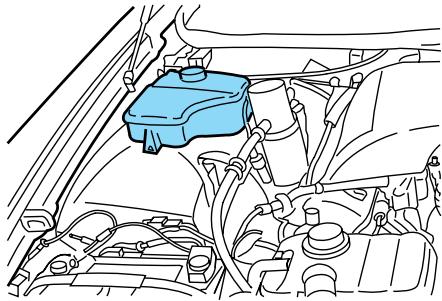 Lincoln Town Car (1998-2003) - Vérification et appoint du liquide de lave-glace - 1