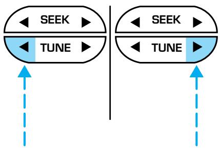 Lincoln Town Car (1998-2003) - Commandes et équipements - 4