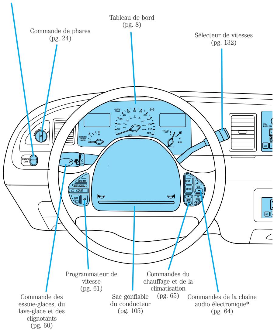 Lincoln Town Car (1998-2003) - Instruments - 1