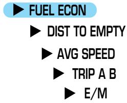 Lincoln Town Car (1998-2003) - FUEL ECON (Consommation moyenne de carburant) - 1