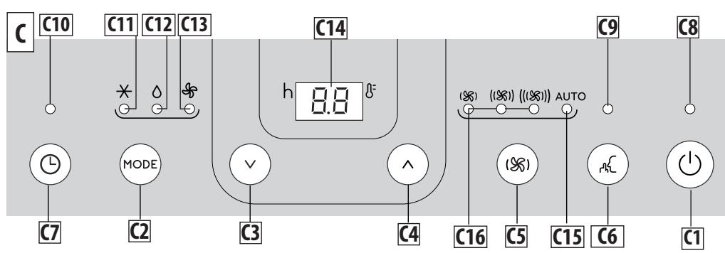 DELONGHI PACEM77 - FENÊTRE À GUILLOTINE - 1