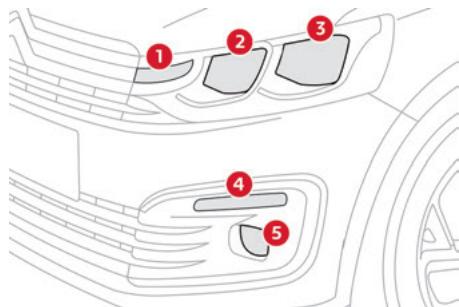 CITROEN C-Elysée 2 (2016) - Feux halogènes avec feux diurnes et feux antibrouillard avant - 1