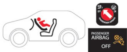 CITROEN C-Elysée 2 (2016) - Dos à la route - 1