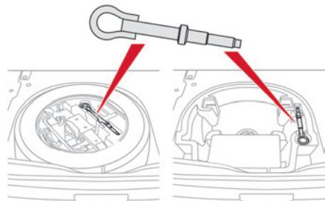 CITROEN C-Elysée 2 (2016) - Accès à l'outillage - 1