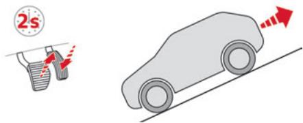 CITROEN C-Elysée 2 (2016) - Fonctionnement - 2