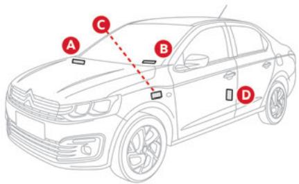CITROEN C-Elysée 2 (2016) - Éléments d'identification - 1