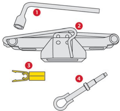 CITROEN C-Elysée 2 (2016) - Détail des outils - 1