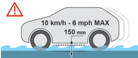 CITROEN C-Elysée 2 (2016) - Important! - 1