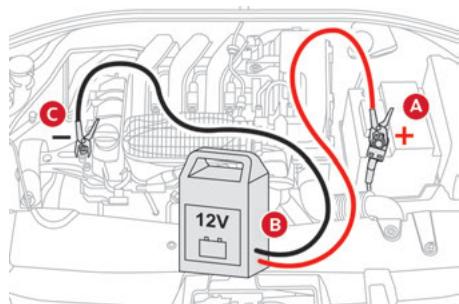 CITROEN C-Elysée 2 (2016) - Recharger la batterie avec un chargeur de batterie - 1
