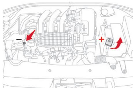 CITROEN C-Elysée 2 (2016) - Accès à la batterie - 1