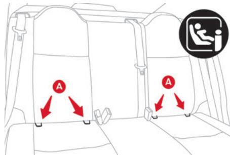 CITROEN C-Elysée 2 (2016) - Fixations "ISOFIX - 2