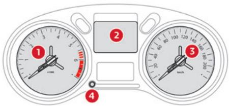 CITROEN C-Elysée 2 (2016) - Combé d'instruments - 1
