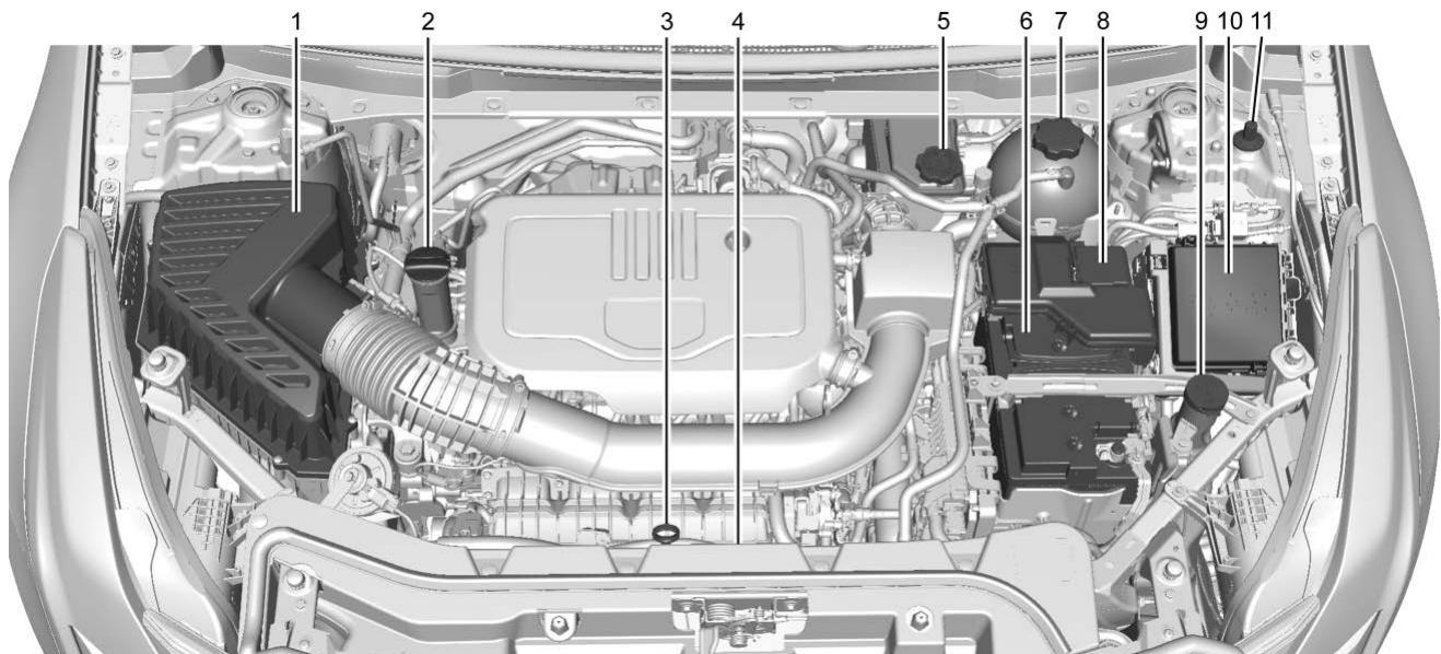 CADILLAC XT5 (2020) - Avertissement - 1