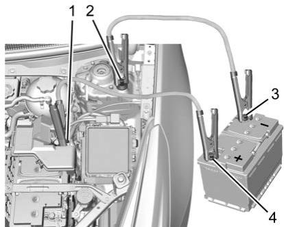 CADILLAC XT5 (2020) - Attention - 1