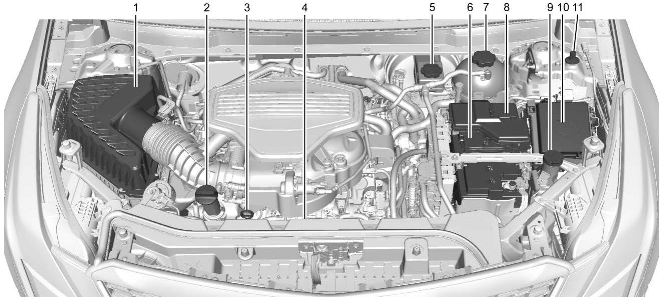 CADILLAC XT5 (2020) - Avertissement - 2