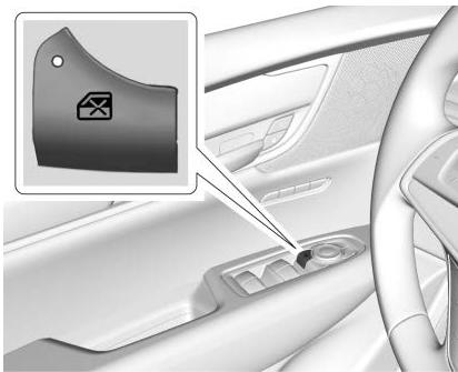 CADILLAC XT5 (2020) - Blocage des glaces - 1