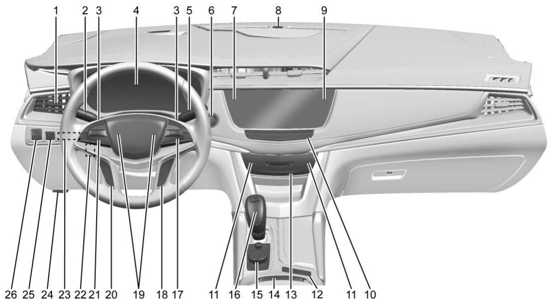 CADILLAC XT5 (2020) - Tableau des symboles du véhicule - 8