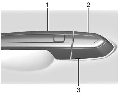 CADILLAC XT5 (2020) - Accès au barillet de serrure de la clé de porte du conducteur (si la batterie est déchargée) - 1
