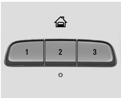 CADILLAC XT5 (2020) - Programmation de système à distance universel - 1