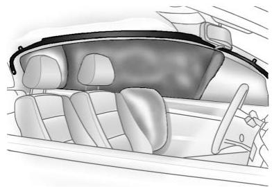 CADILLAC XT5 (2020) - Où se trouvent les sacs gonflables? - 3