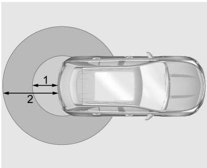 CADILLAC XT5 (2020) - Symbole projeté - 1