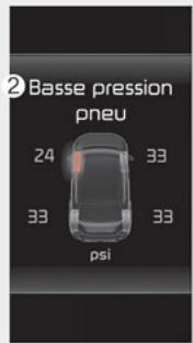 KIA Seltos SP2 (2024) - Système de surveillance de la pression des pneus (TPMS) - 2