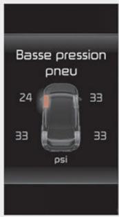 KIA Seltos SP2 (2024) - Témoin de position de basse pression des pneus - 1