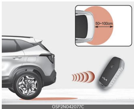 KIA Seltos SP2 (2024) - Zone de détction - 1