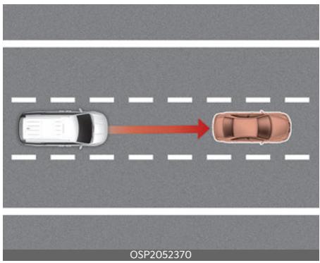KIA Seltos SP2 (2024) - Assistance à la conduite sur autoroute (HDA) (selon l'équipe) - 1