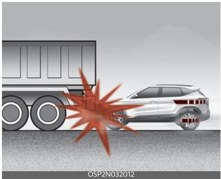KIA Seltos SP2 (2024) - Conditions de non-deploiement des coussins gonflables - 5