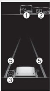 KIA Seltos SP2 (2024) - Affichage de l'etat de fonctionnement - 2