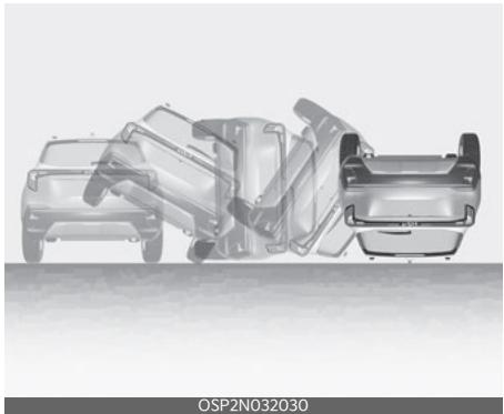 KIA Seltos SP2 (2024) - Conditions de non-deploiement des coussins gonflables - 6