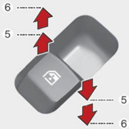 KIA Seltos SP2 (2024) - Type C - vitre à fermeture (haut)/ ouverture (bas) automatique (selon l'équipement) - 1