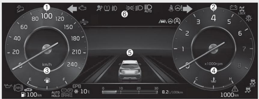 KIA Seltos SP2 (2024) - Combé d'instruments - 2