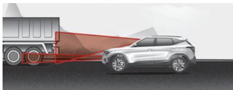KIA Seltos SP2 (2024) - - Détection du vehicule - 1