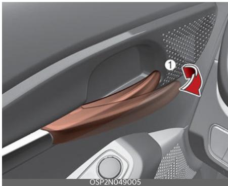 KIA Seltos SP2 (2024) - Avec la poignée de porte - 1