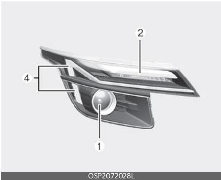 KIA Seltos SP2 (2024) - Position d'ampoule de feu (avant) - 2