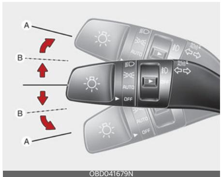 KIA Seltos SP2 (2024) - Utilisation des feuels clignotants et des feuels de changement de voie - 1