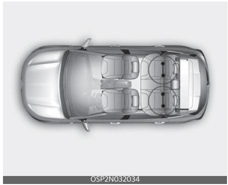 KIA Seltos SP2 (2024) - Ancrages et attaches infé-rieur(e)s pour infant (système LATCH) - 1